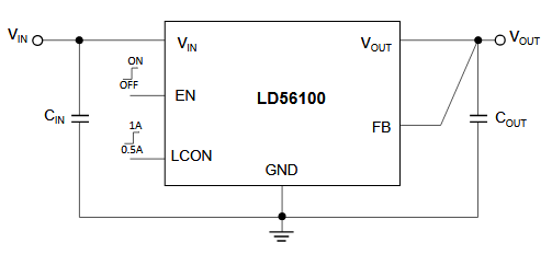 Figura 2 - Circuito de aplicación
