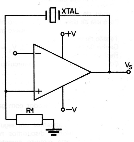 FIGURA 7 - Oscilador a cristal con amplificador operacional.
