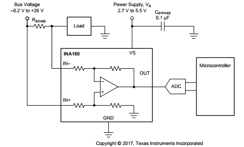 Figura 5 - Circuito básico
