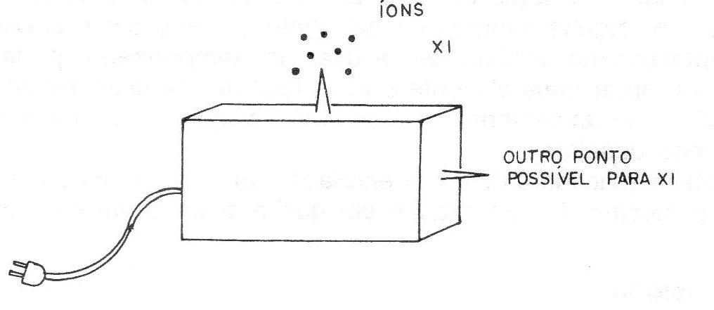 Figura 3 - Caja para montaje.
Figura 3 - Caja para montaje.