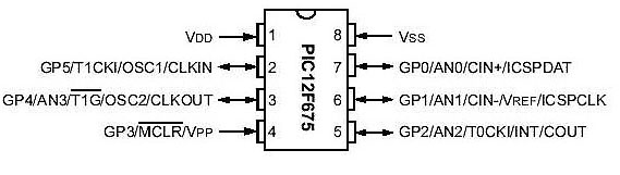 Figura 7 – Microcontrolador com pocos pinos
