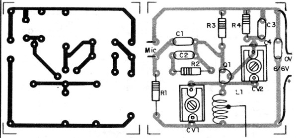 Figura 2
