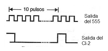 Figura 1
