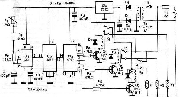 Figura 3
