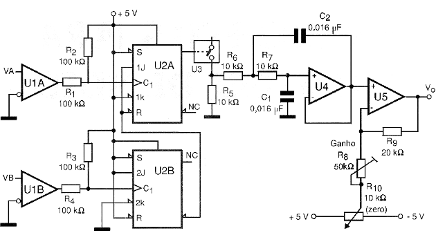 Figura 2
