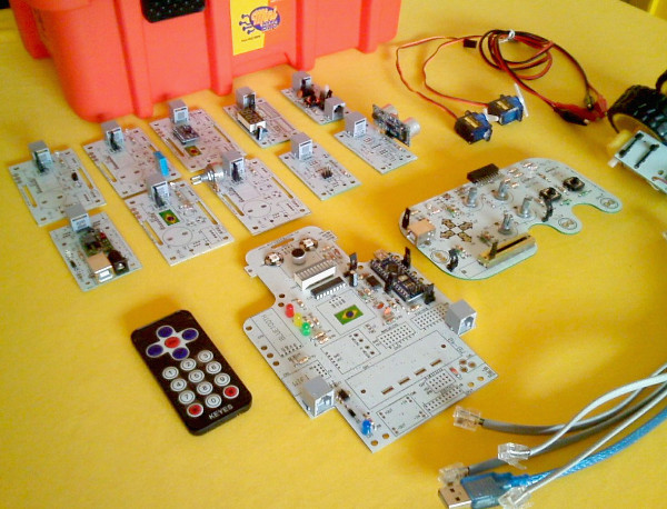 Figura 3 - Los elementos que componen la plataforma Minibits.
