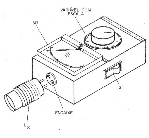 Figura 3 - Un dip-meter montado
