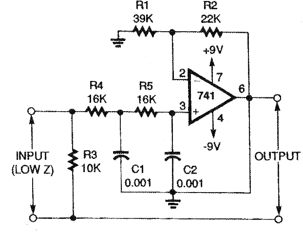 Filtro Activo Pasa Bajas de 100 Hz con el 741 
