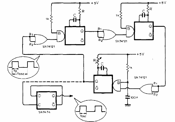 Astable TTL de 0,01 Hz a 7 MHz 
