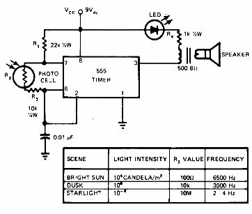 Oscilador Sensible a la Luz con el 555 
