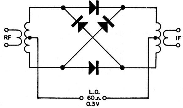 Modulador Equilibrado 
