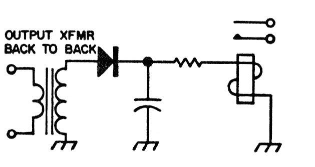 Generador automático Morse 
