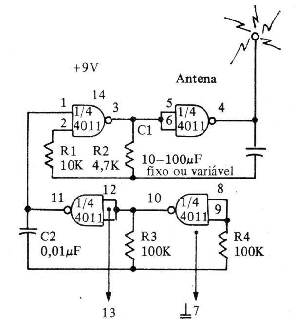 Transmisor CMOS 
