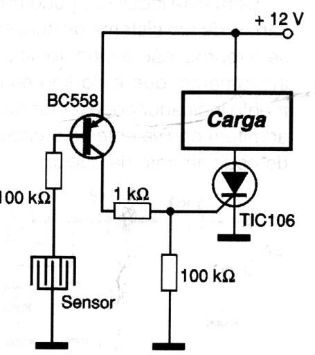 Sensor de humedad 
