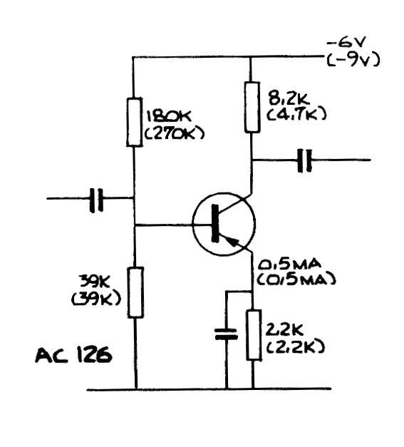 Paso con el AC126 
