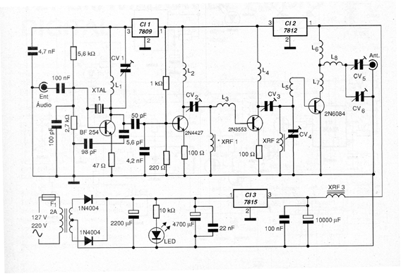 Transmisor FM 40 W
