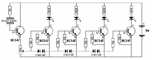 Detector de mentiras Bargraph 
