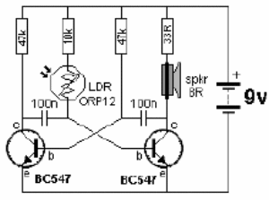 Alarma de luz 1 
