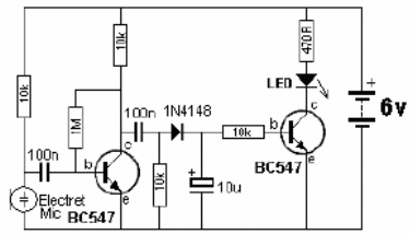 LED activado por sonido
