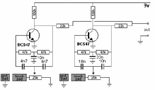 Batería electrónica 
