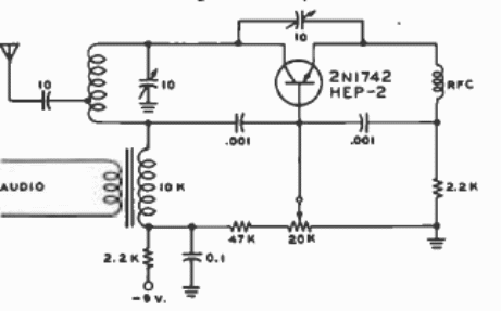 Receptor super regenerativo de VHF
