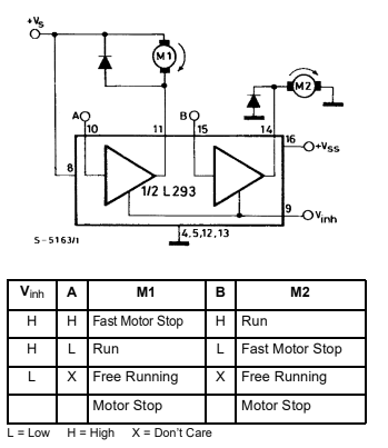 Control simple para 2 motores L293 
