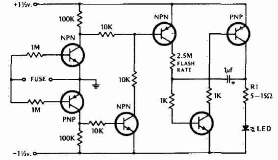 Alarma de Fusible fundido 
