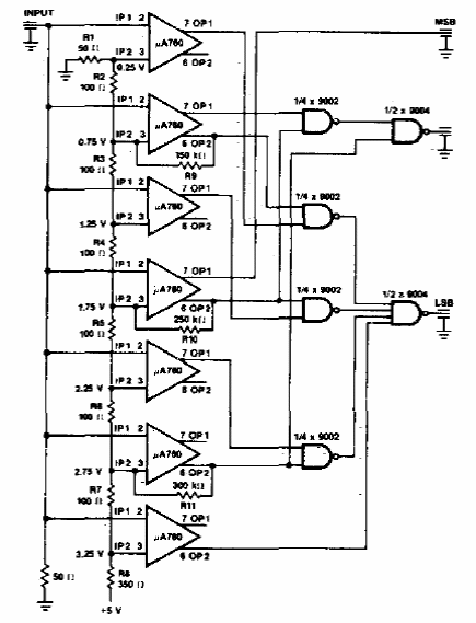 Convertidor AD de 3 bits
