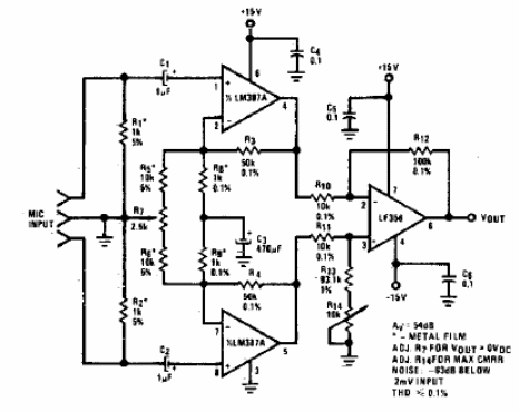 Preamplificador equilibrado sin transformador 
