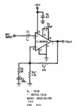 Preamplificador de micrófono equilibrado I 
