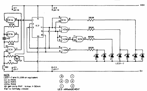 Datos electrónicos 
