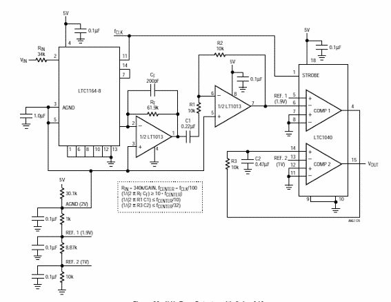 Detector de tono con ganancia 10 
