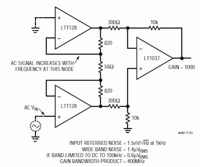 Amplificador de instrumentación 
