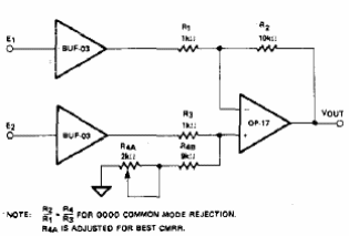 Amplificador de instrumentación de alta velocidad 
