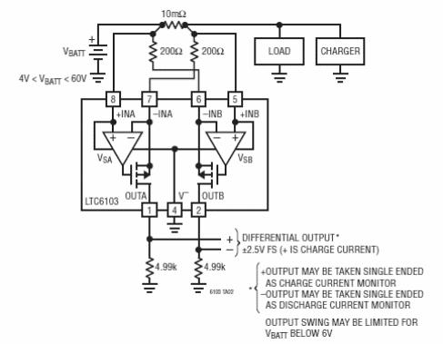 Sensor de corriente bidireccional de 10 A 
