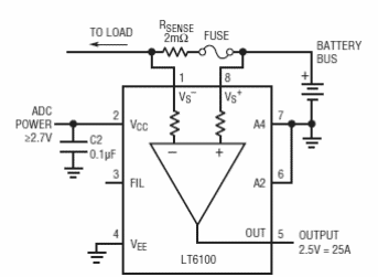 Sensor de corriente y monitor de fusibles 
