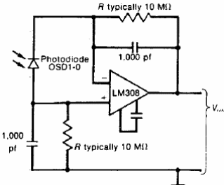 Medidor lineal de intensidad de luz 
