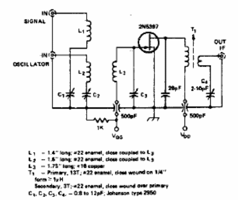 Mezclador RF 
