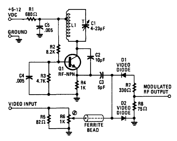 Modulador de TV analógica 
