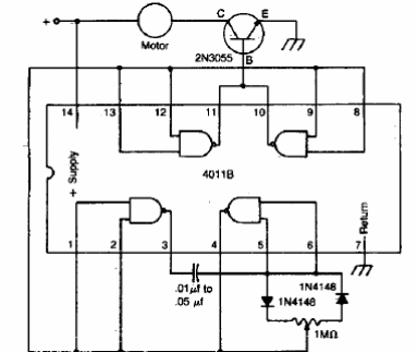 Control de motor DC 
