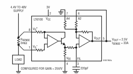 Sensor de corriente 0 a 33 A
