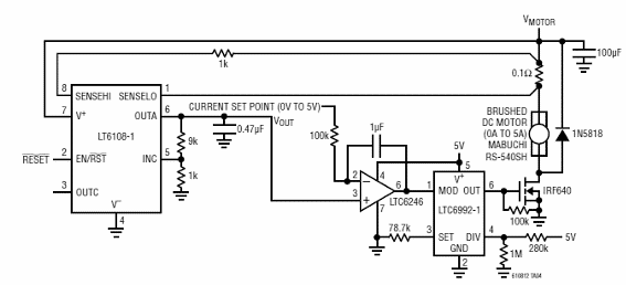 Control de torque para motor DC 
