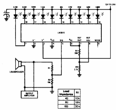 Medidor de potencia de audio LM3915 
