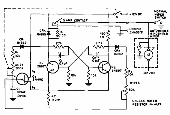 Control de limpiaparabrisas 
