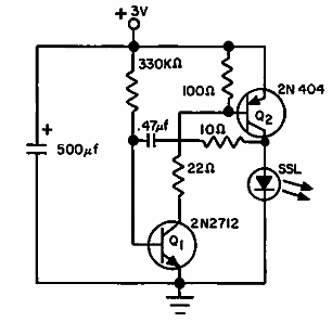 Emissor de luz pulsante para alarma
