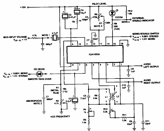 Decodificador estéreo FDM 
