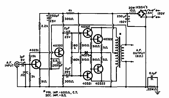 Amplificador de megáfono de 25 W
