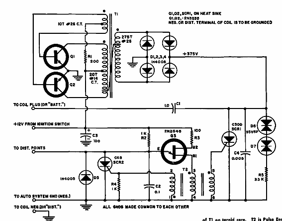 Encendido electrónico 
