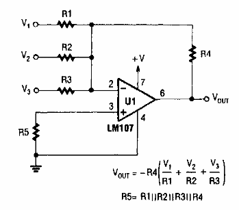 Sumador inversor 
