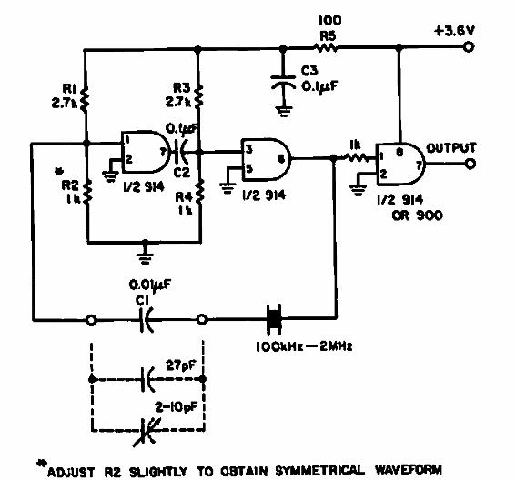 Clock de 2 MHz 
